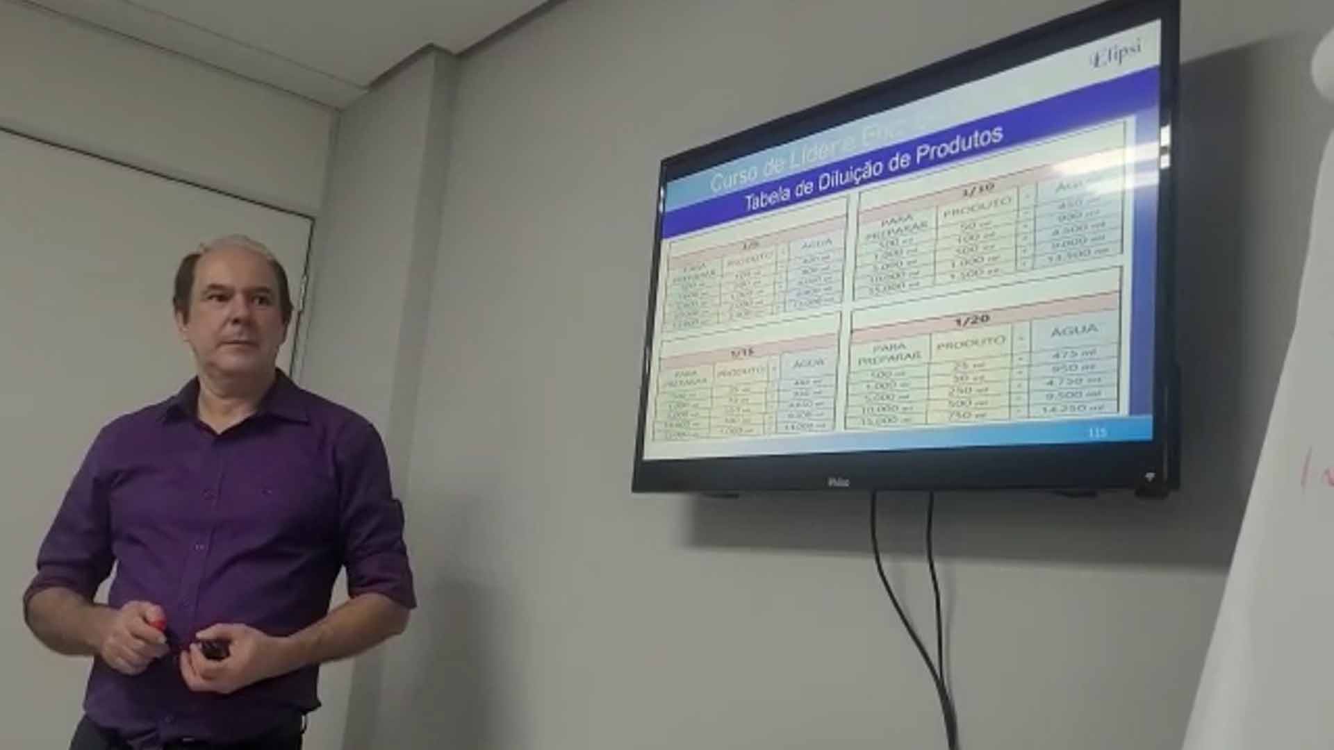 Equipe de Limpeza Terceirizada